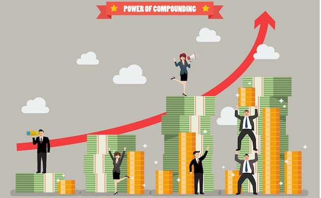 SIP Calculator: Unlock Compounding Power