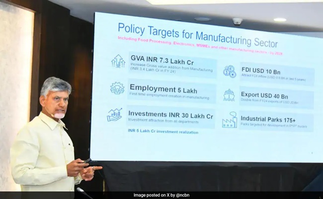 Naidu Announces 6 Key Policies, Says Will Create 20 Lakh Jobs