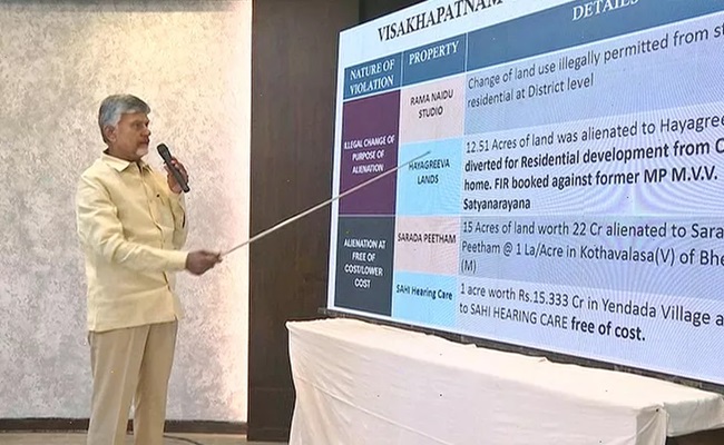 Naidu plans Gujarat-like legislation on land grabbing